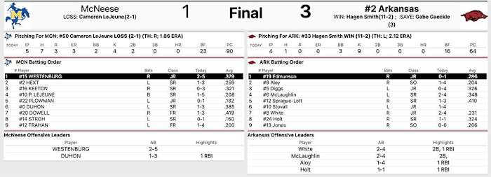 BSB-McNeese-Box-Game-1